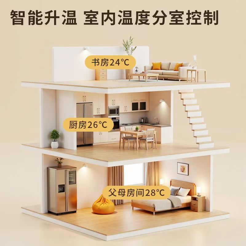 呼伦贝尔 石墨烯电地暖公司哪家好？户型适配方案指南